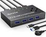 Camgeet USB 3.0 Switch