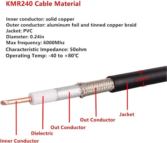 XRDS -RF 6ft SMA male to SMA Female Coax Extension Cable, 50 Ohm KMR240 Low Loss SMA Coax Coaxial Cable with SMA Connectors