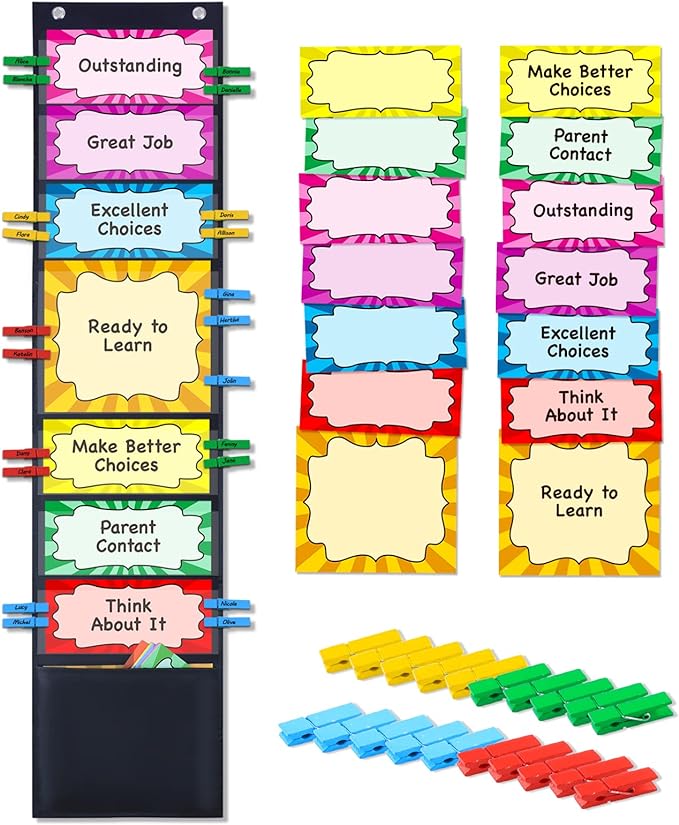 Vnom Student Behavior Clip Chart