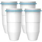 Aqua Crest ZeroWater Replacement Filters