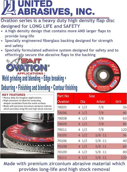 Sait United Abrasives- 78008 Ovation Flap Disc, 4-1/2-Inch by 7/8-Inch, 60 Grit, 10-Pack