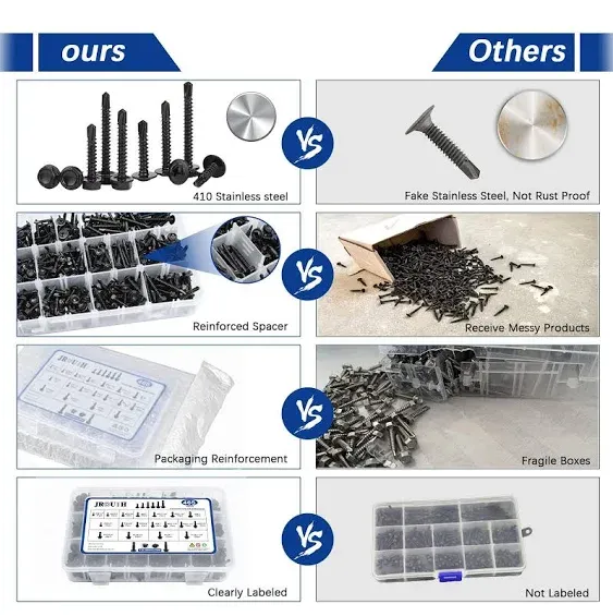 465 PCS Self Drilling Screws, 410 Stainless Steel Self Tapping Screws #8#10 for Metal-2 Type Head（Hex/Round）1/2" to 2" Sheet Metal Screws Assortment Set for Building, Metal, Wood, and Plastic