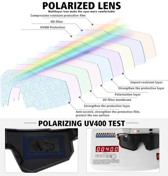 STORYCOAST Polarized Photochromic Sunglasses