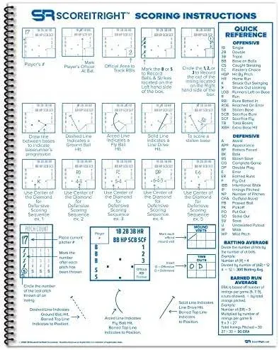 Big Blue Baseball/Softball Scorebook – Premium Score Keeping Book – 16 Player - 30 Game Scorebook with Pitch Count, Individual Player Stats, Batting Average Chart