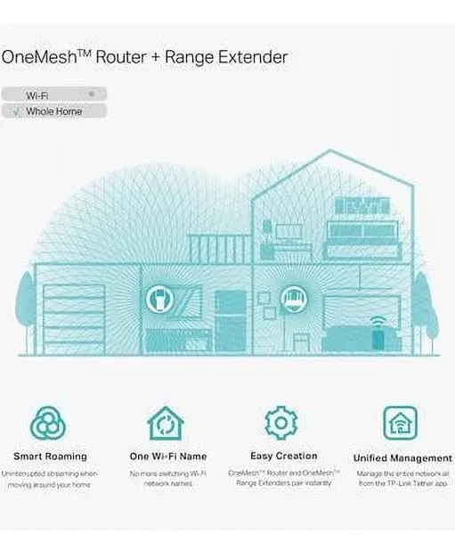 TP-Link Extensor WiFi AC750 (RE215), cubre hasta 1500 pies cuadrados y 20 dispositivos, repetidor inalámbrico de doble banda para el hogar, amplificador de señal de Internet con puerto Ethernet