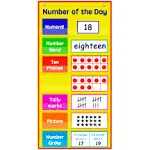 Auchq Math Number of The Day Pocket Chart， Small Math Classroom Pocket Chart ...