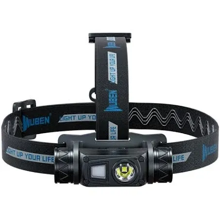 H1 Brightest Rechargeable Headlamp