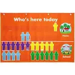 Auchq Classroom Attendance Chart Helping Hands Pocket Chart,Durable Classroom Management Pocket Chart for for Classroom,Homeschool,Preschool Supplies