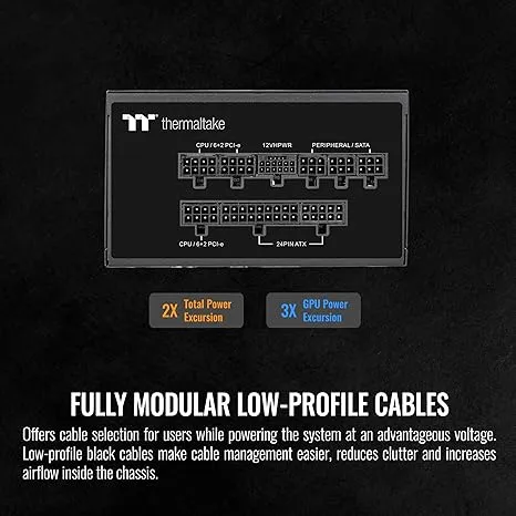 Thermaltake Toughpower PF3 ATX 3.0 850W 80+ Platinum Full Modular SLI/Crossfire Ready Power Supply; PCIe 5.0 12VHPWR Connector Included; 10 Year Warranty; PS-TPD-0850FNFAPU-L