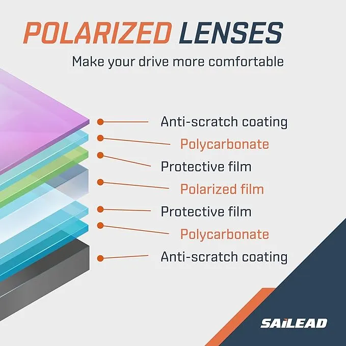 SAILEAD Polarized Sun Visor