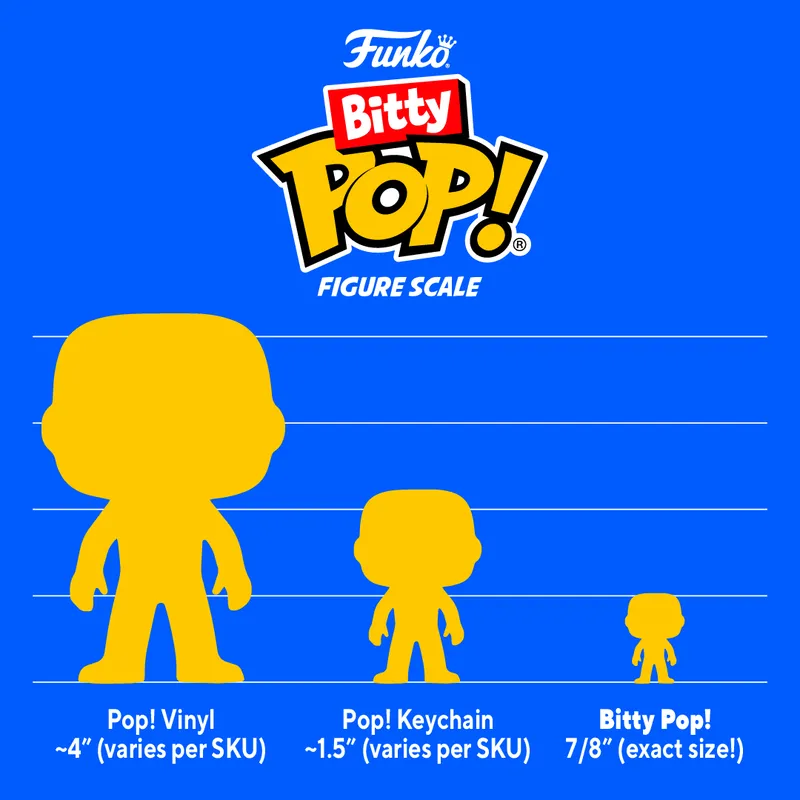 Funko Bitty Pop! Marvel - Loki 4-Pack