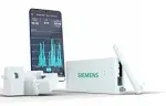 Siemens Inhab Smart Home Energy Monitor