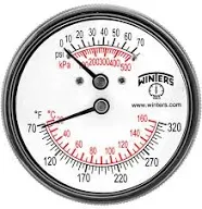 WINTERS TTD Series Steel Dual Scale Tridicator Thermometer