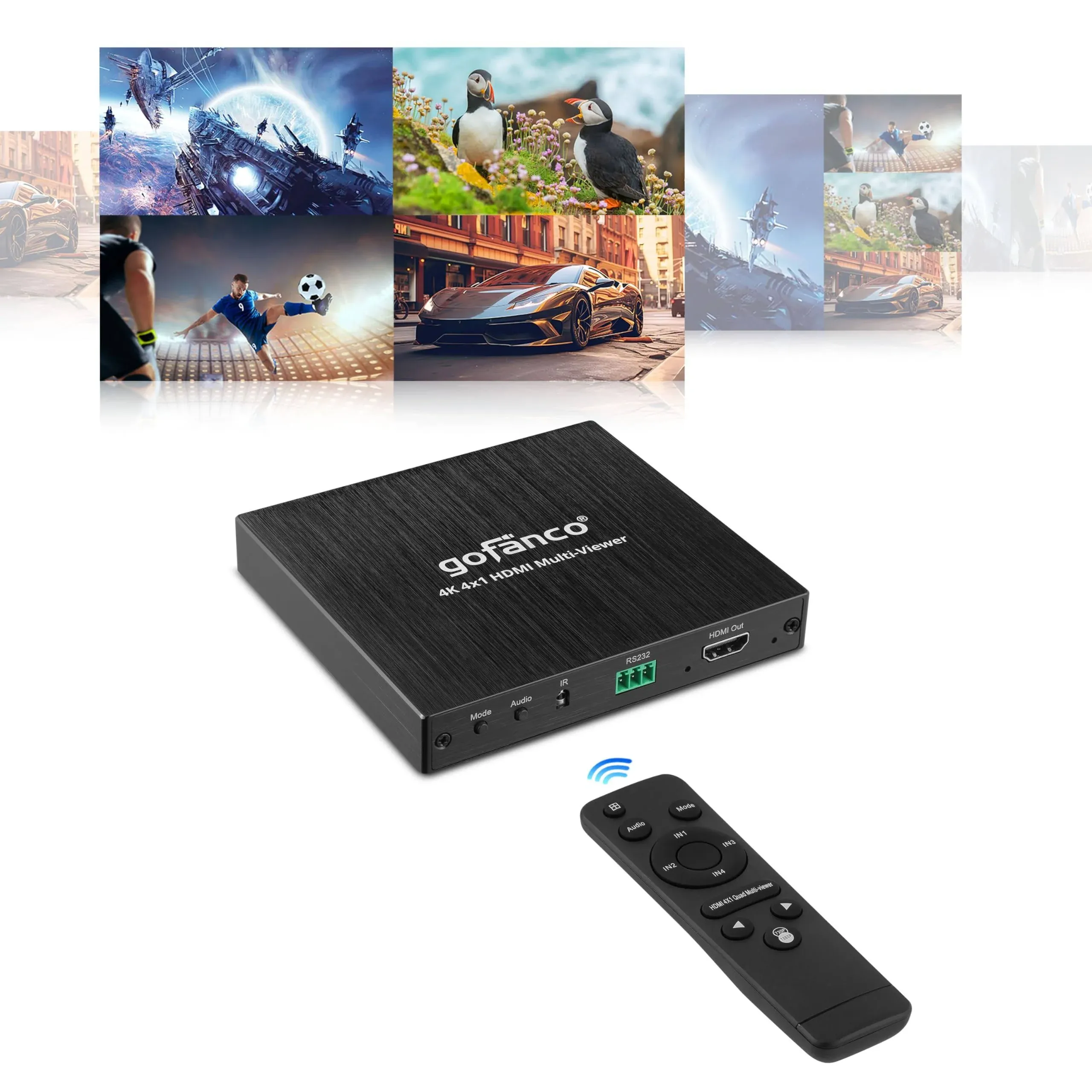 gofanco QuadView 4K HDMI Multi Viewer