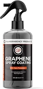 GP Graphene Spray coating