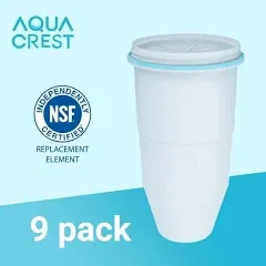 Replacement for Zero Water Cartridge 5-Stage Filter Pitchers and Dispensers