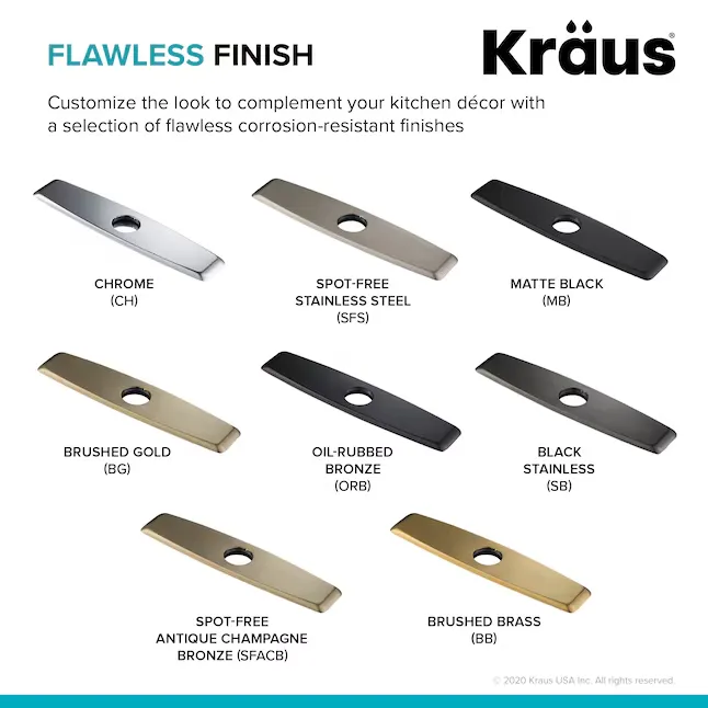 Kraus Brass Faucet Deck Plate Fits Most