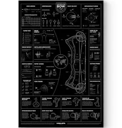 BALLISTA Compound Bow Modern Guide Poster - Archery Wall Decor Art - 36”×24”