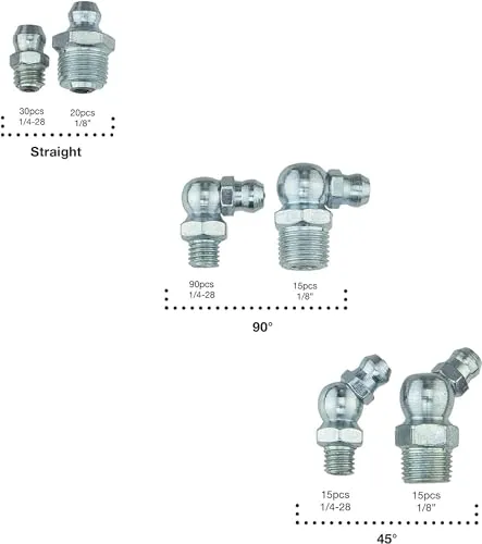 NEIKO Hydraulic Grease Fitting Assortment Set