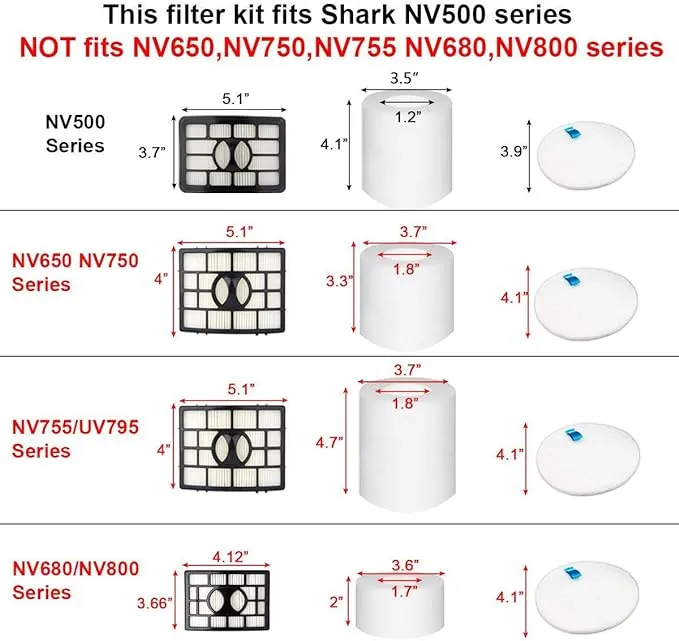 Colorfullife Filters for Shark Rotator Pro Lift-Away NV500, NV501, NV502, NV503, NV505, NV510, NV520,NV552,UV560, Xff500 Xhf500 (Not Fit NV650,NV750 Series)