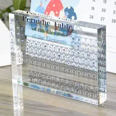 awagas Heritage Periodic Table of Elements