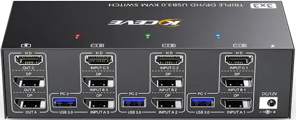 Camgeet KVM Switch