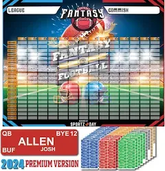 Fantasy Football Draft Board 2024-2025 Kit