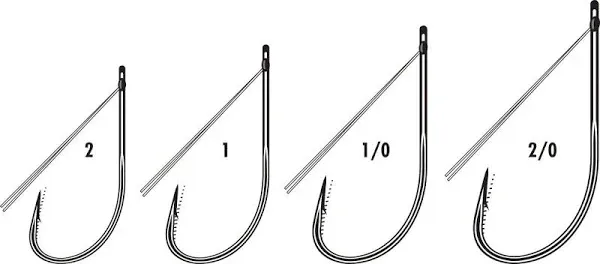 Weedless Neko Hooks in Black Nickel, Hook Size 1 - 5 Pack