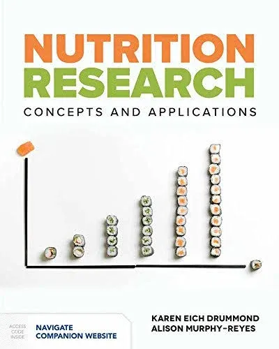 Nutrition Research [Book]