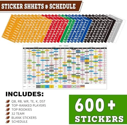 Fantasy Football Draft Board 2024-2025 Kit, 620 Player Labels, 6 Feet x 4 Feet Board(14 Teams 20 Rounds), 2024 Top Rookie, Blank Label