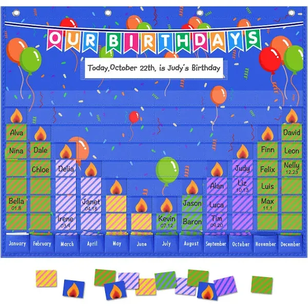 Eamay Happy Birthday Pocket Chart, Blue Birthday Graph Bulletin Board for Classroom