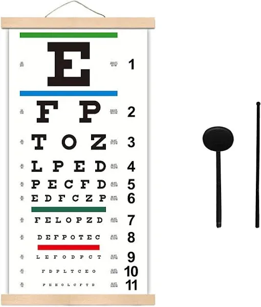 Eye Chart, Upgraded Snellen Eye Chart for Eye Exams 20 Feet 22x11 Inches and Handheld Eye Occluder with Hand Pointer for Vision Test