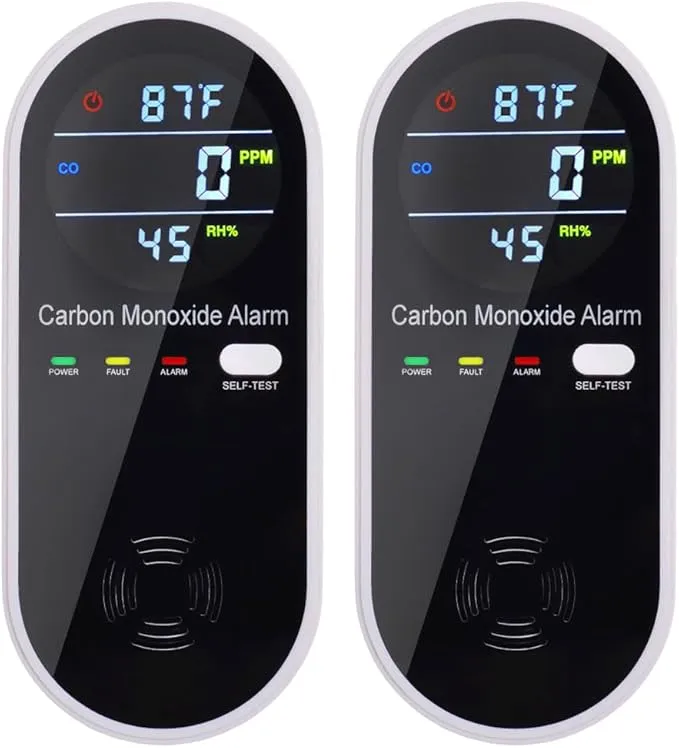 Carbon Monoxide Detectors, Carbon Monoxide Detector Plug in with Temperature Humidity Sensor Built-in, CO Level Monitor Alarm with Clear LCD Display Sound & Light Warning for Home/Hotel/RV