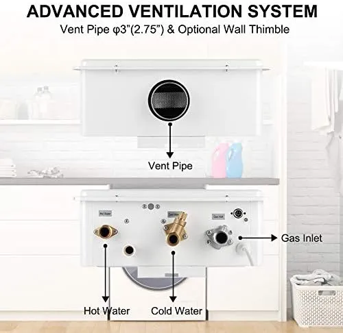 Camplux Instant Indoor Tankless Gas Water Heater 5.28 GPM