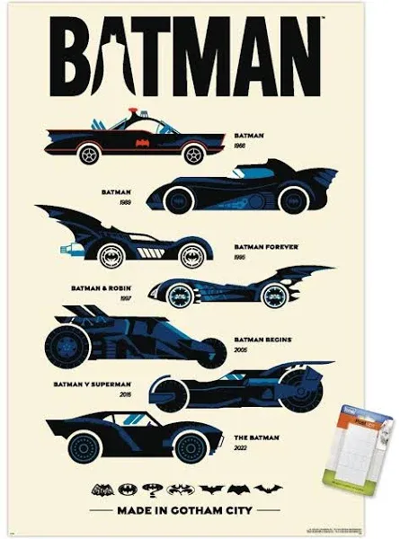 DC Comics Batman: 85th Anniversary - The Batmobiles Made In Gotham