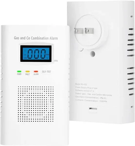 vzmcov Carbon Monoxide and Natural Gas Detector