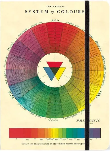 Cavallini Color Wheel Large Notebook