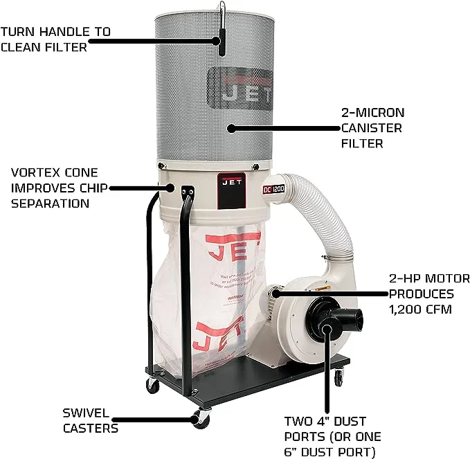 JET Vortex Cone Dust Collector, 2-Micron Canister Filter, 2 HP, 1Ph 230V (Model DC-1200VX-CK1)