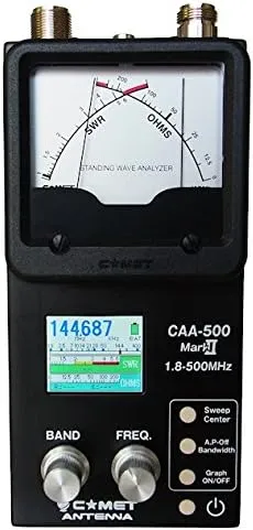 Comet Original CAA-500 Mark II Standing Wave Analyzer 1.8-500MHz SWR & Impedance Simultaneously