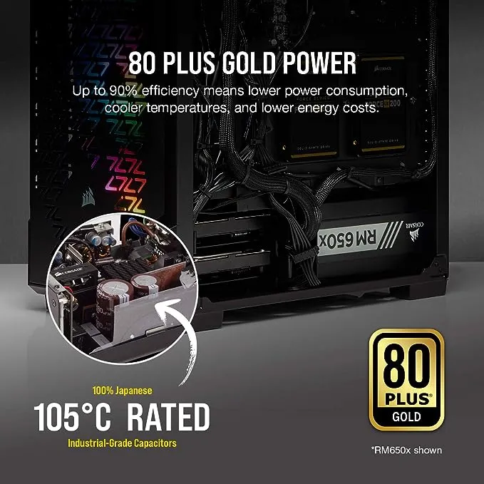 Corsair RM1000x, CP-9020201, 1000w 80 Plus Gold Power Supply