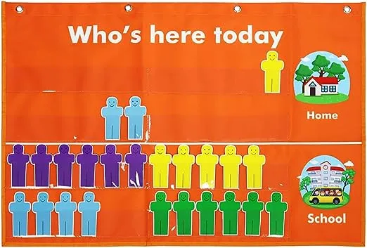 Auchq Classroom Attendance Chart Helping Hands Pocket Chart,Durable Classroom Management Pocket Chart for for Classroom,Homeschool,Preschool Supplies