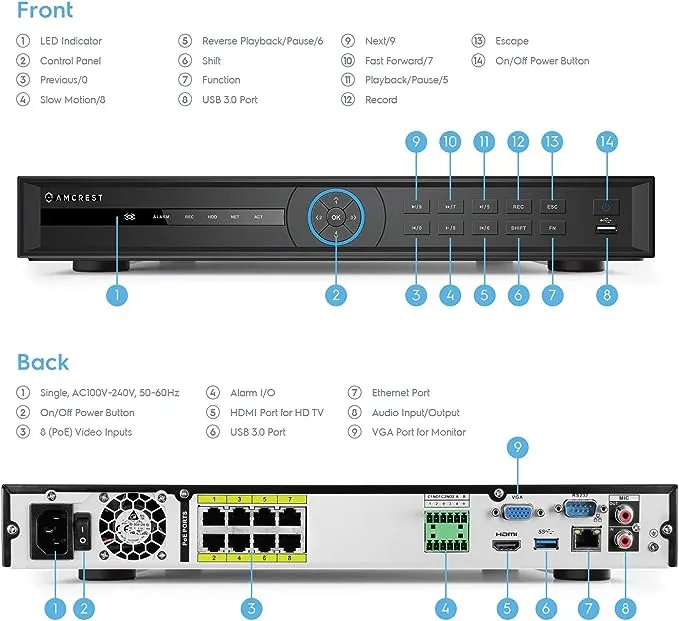 Amcrest 5series 4K PoE NVR 8CH 4K/6MP/5MP/4MP/3MP/1080P Network Video Recorder (8-Port PoE) - Supports Up to 8 x 4K IP Cameras,