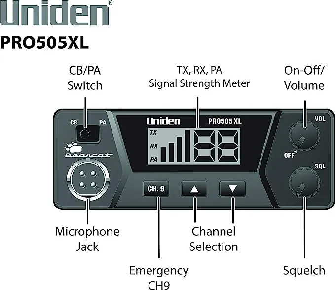 Uniden 40-Channel CB Radio (PRO505XL)