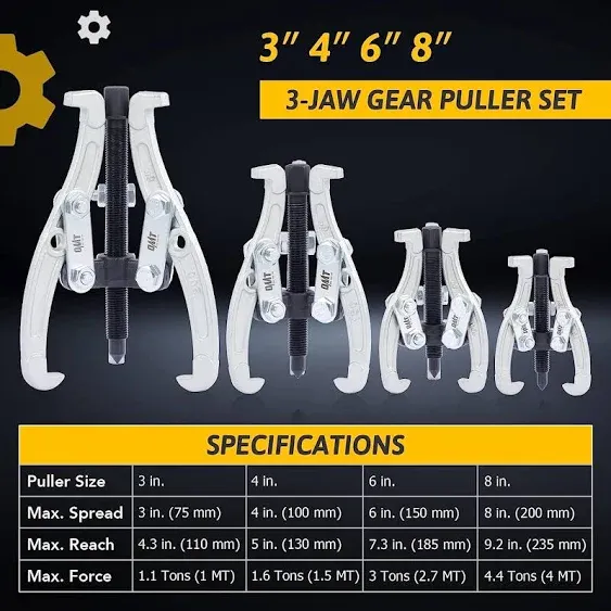 3-Jaw Gear Puller Set for Removal of Bearings Pulleys