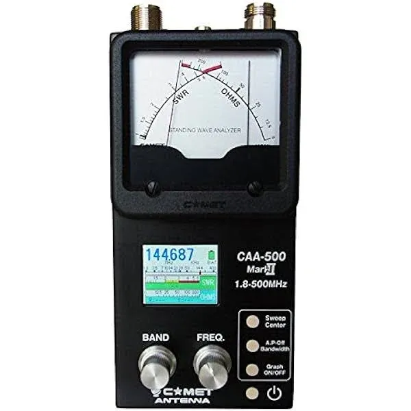 COMET CAA-500 Mark II 1.8-500 MHZ Graphic and Analog Antenna Analyzer