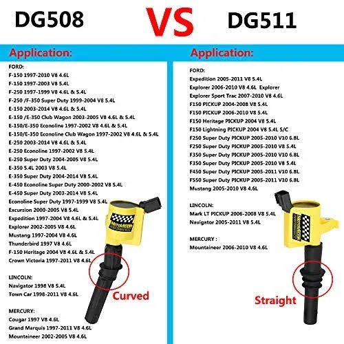 High Performance Ford Ignition Coil Pack Set - 8 Pack Extra 15% Energy for F-150 F-250 F-350 4.6L 5.4L V8 DG508 DG457 DG472 DG491 EXPEDITION MUSTANG CROWN VICTORIA LINCOLN MERCURY (Yellow)