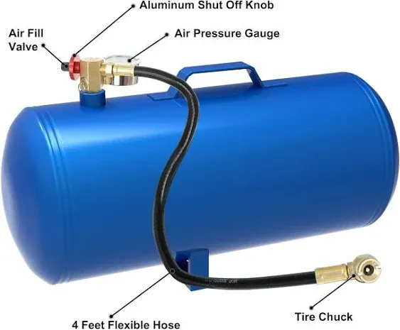 Air Tank Repair Kit W/Safety Valve, Pressure Gauge and 4 Feet Air Tank Hose Asse