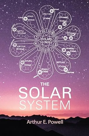 The Solar System