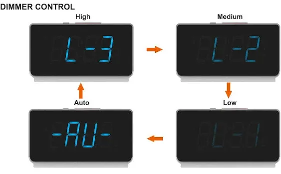 iTOMA Alarm Clock Radio