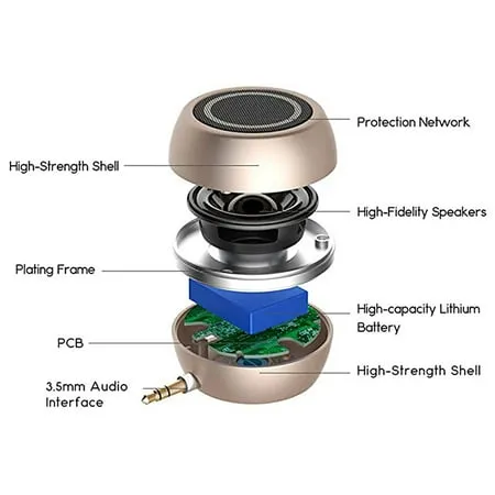 FIYAPOO Mini Portable Speaker, 3W Mobile Phone Speaker Line-in Speaker with 3.5mm AUX Audio Interface for Smartphone/Tablet/Computer